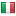 ingles-na-wiseup.com server is located in Italy